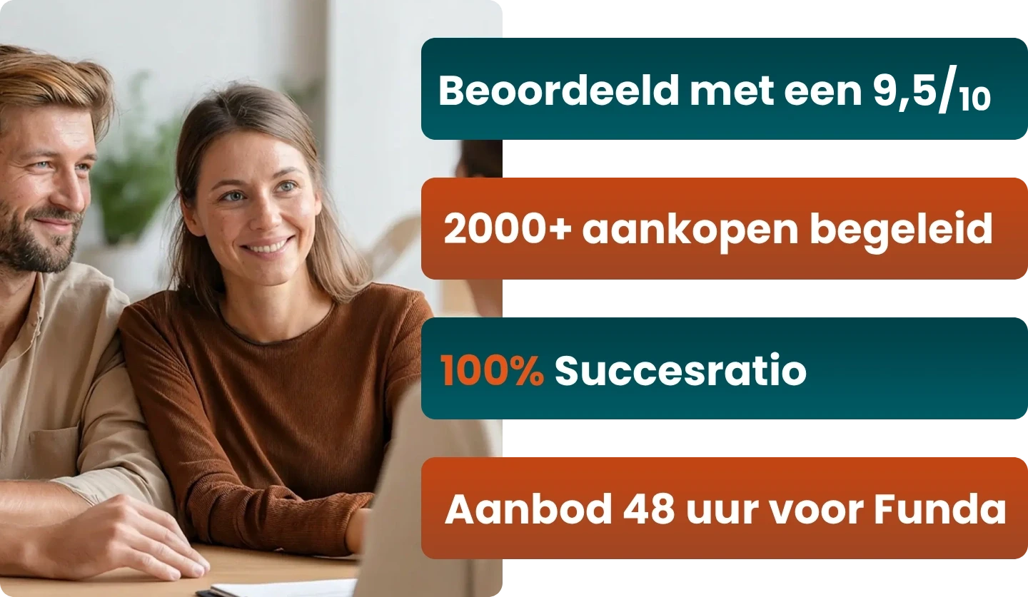 De voordelen van landelijke aankoopmakelaar Adventus Select (1)